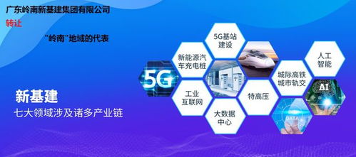 頂級名稱廣東嶺南新基建集團 引領(lǐng)未來的計算機系統(tǒng)集成服務(wù)