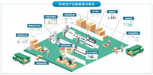 生產(chǎn)一“屏”了然 UCloud優(yōu)刻得賦能德陽思遠(yuǎn)重工變身云上智能工廠