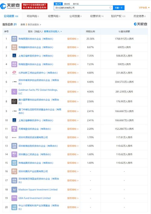 騰訊戰(zhàn)略投資迅策科技，深化布局金融科技與資管數(shù)據(jù)中臺(tái)